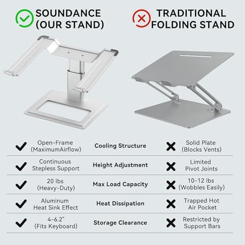 Adjustable aluminum laptop desk riser 17.3 — photo 3