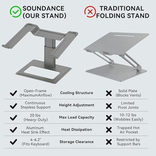 Grey aluminum laptop desk riser 17.3 — photo 3