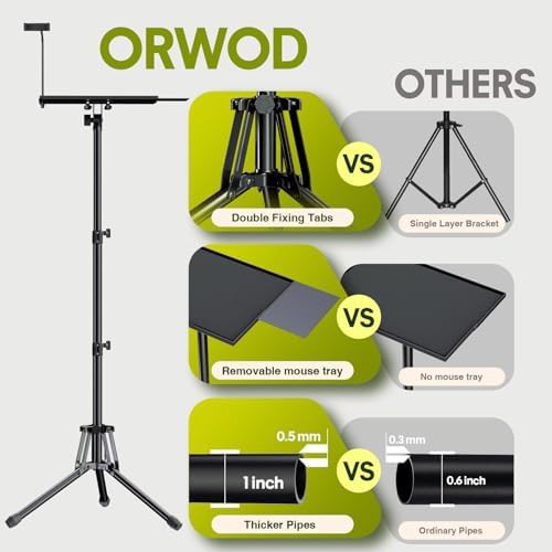 Tripod Floor Stand with Adjustable Height — photo 3